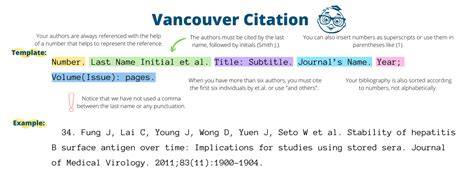 citas vancouver|Free Vancouver Citation & Bibliography Generator